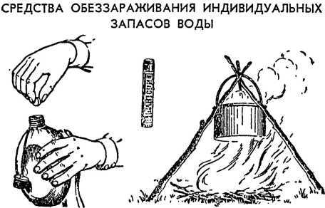 Как действовать в условиях применения ядерного, химического и бактериологического оружия<br />(Пособие солдату и матросу) - i_085.jpg