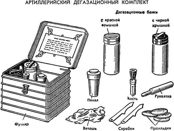 Как действовать в условиях применения ядерного, химического и бактериологического оружия<br />(Пособие солдату и матросу) - i_098.jpg