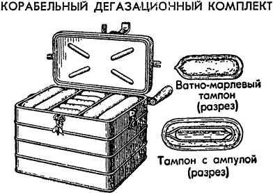 Как действовать в условиях применения ядерного, химического и бактериологического оружия<br />(Пособие солдату и матросу) - i_101.jpg