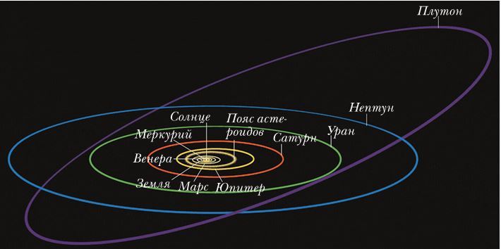 Непридуманные космические истории - i_006.jpg