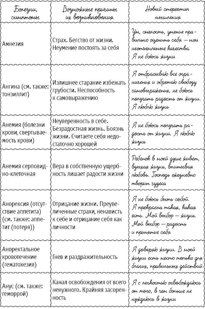 Большая книга здоровья и радости - i_002.jpg