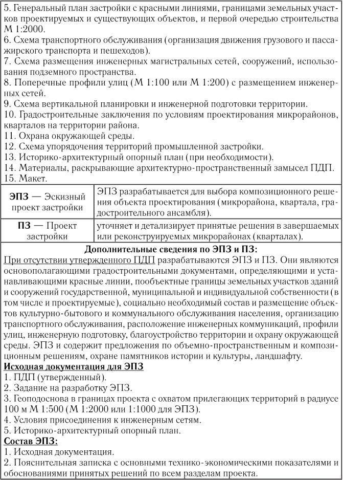Реконструкция в условиях развития городов. Часть 1 - i_008.jpg