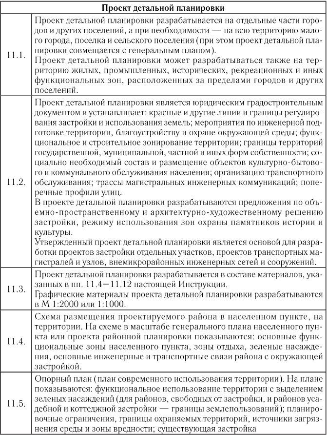 Реконструкция в условиях развития городов. Часть 1 - i_010.jpg