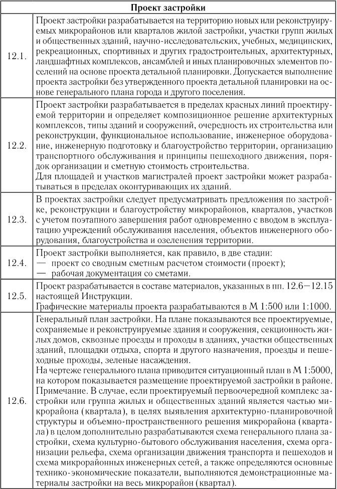 Реконструкция в условиях развития городов. Часть 1 - i_013.jpg