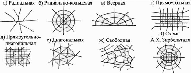 Реконструкция в условиях развития городов. Часть 2 - b00000128.jpg