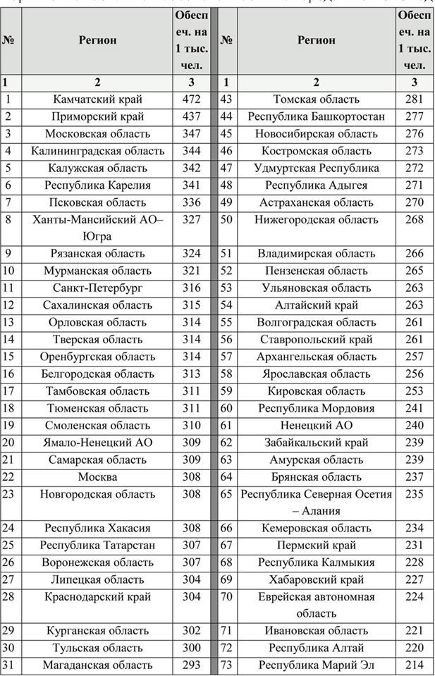 Реконструкция в условиях развития городов. Часть 2 - b00000140.jpg