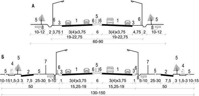 Реконструкция в условиях развития городов. Часть 2 - b00000188.jpg