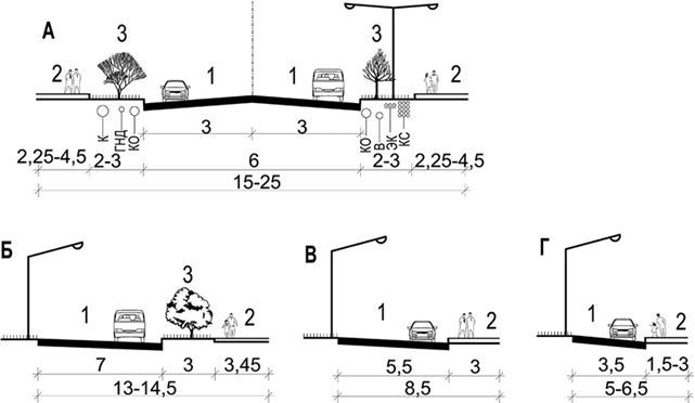 Реконструкция в условиях развития городов. Часть 2 - b00000236.jpg