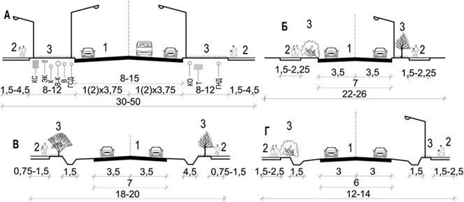 Реконструкция в условиях развития городов. Часть 2 - b00000241.jpg