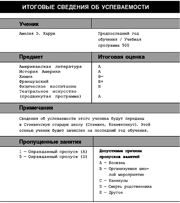 Большое путешествие Эми и Роджера - i_001.png