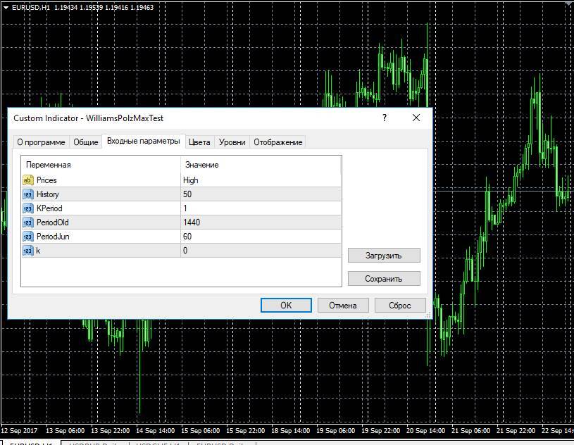 Нейросетевая торговая система. Пошаговая разработка для платформы META TRADER 4 в среде MATLAB. Сокращенное издание - _74.jpg