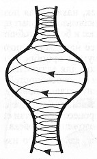 Руководство по интенсивному развитию организаторских способностей руководителей - _4.jpg