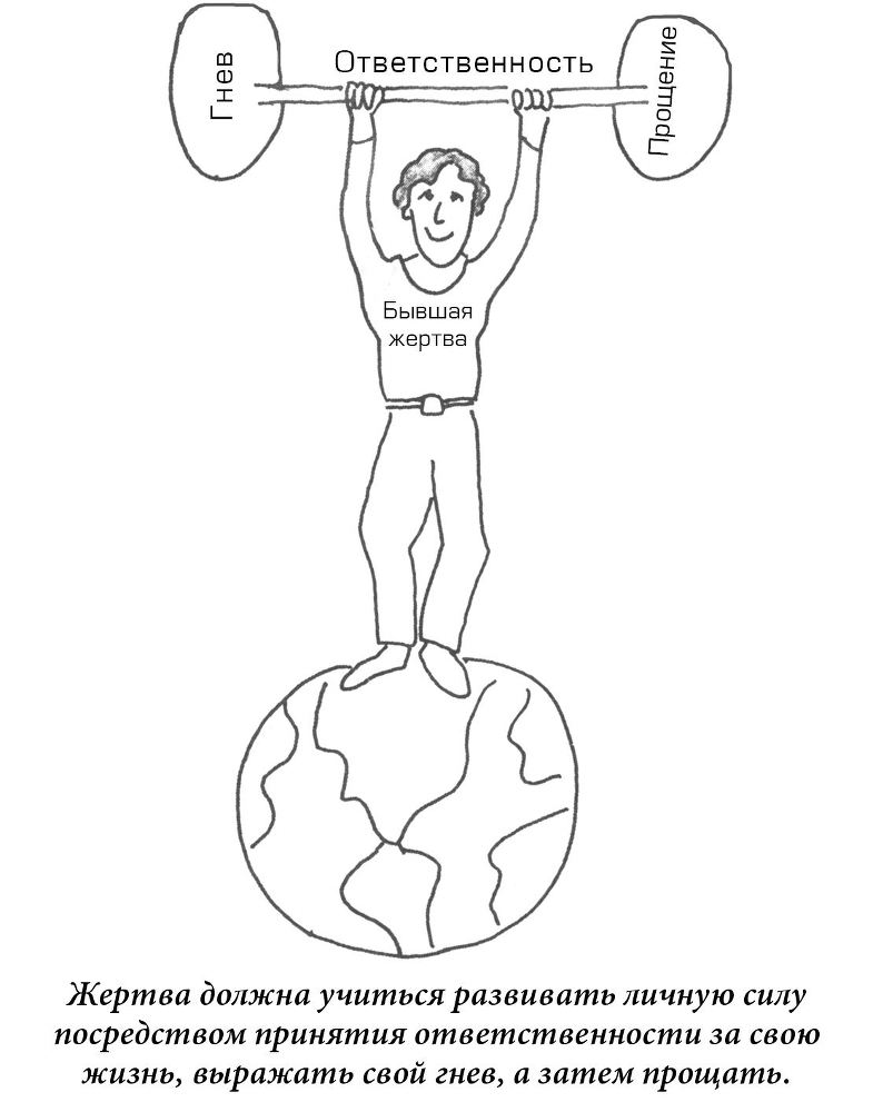 Рецепты счастливых отношений - i_023.jpg