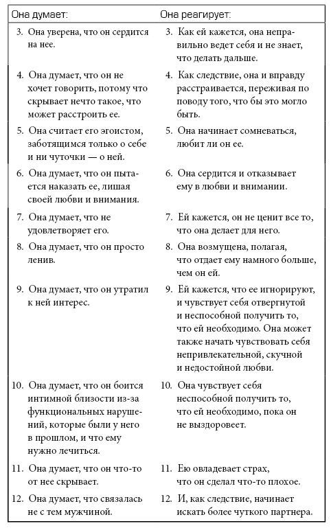 Марс и Венера вместе навсегда. Как сберечь любовь - i_006.jpg