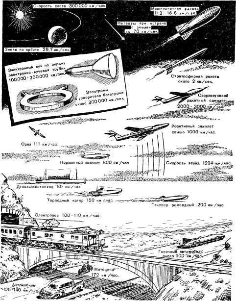 Борьба за скорость - i_019.jpg