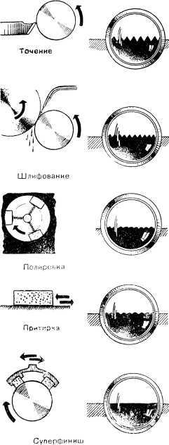 Борьба за скорость - i_028.jpg