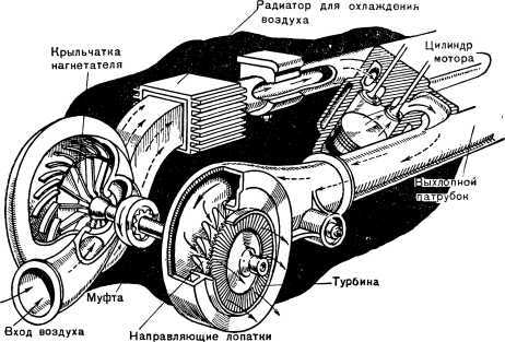 Борьба за скорость - i_058.jpg