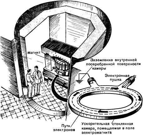 Борьба за скорость - i_096.jpg