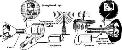 Борьба за скорость - i_103.jpg