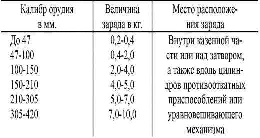 Спутник партизана - i_017.jpg
