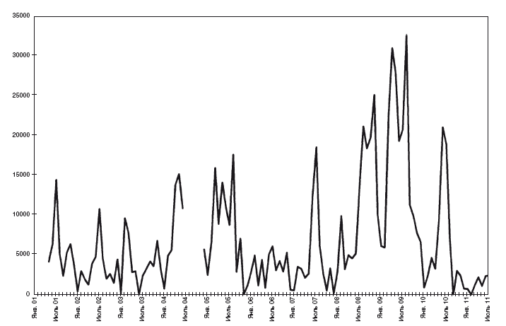 Дом Ротшильдов. Пророки денег. 1798–1848 - i_007.png