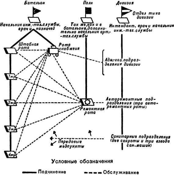 Танки — вперед! - i_036.jpg