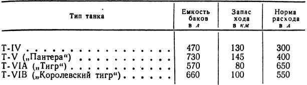 Танки — вперед! - i_038.jpg