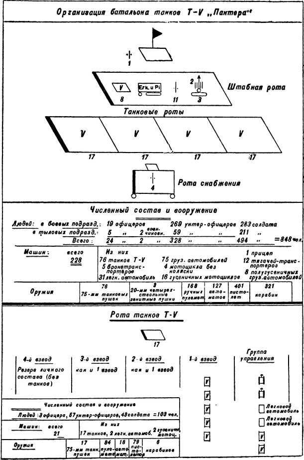 Танки — вперед! - i_113.jpg