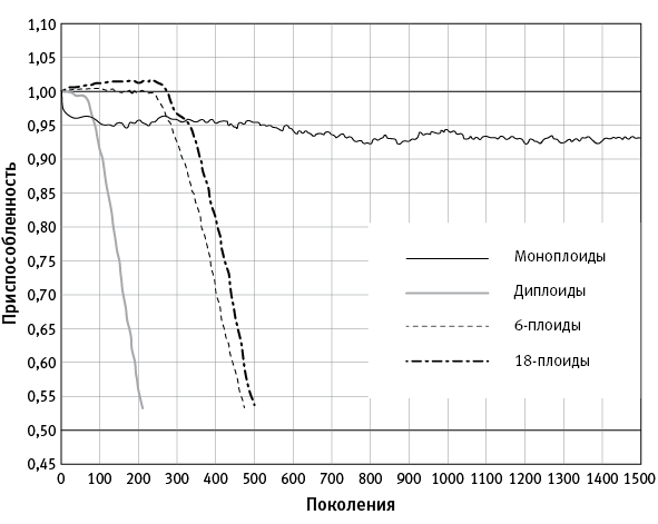 Перспективы отбора - i_021.png