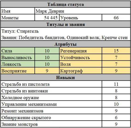 Без права на ошибку (СИ) - img7.jpg