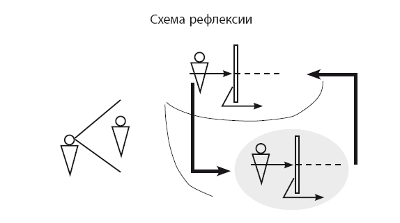 Время. Большая книга тайм-менеджмента - i_010.png