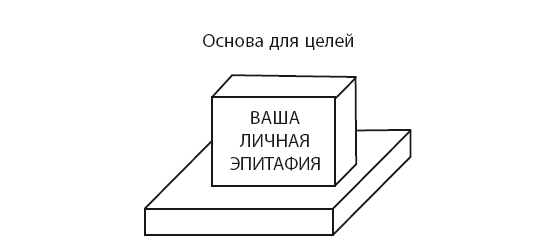 Время. Большая книга тайм-менеджмента - i_017.png