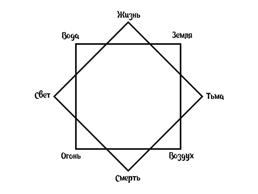 Real-RPG. Ледяной клинок (СИ) - img107B.jpg