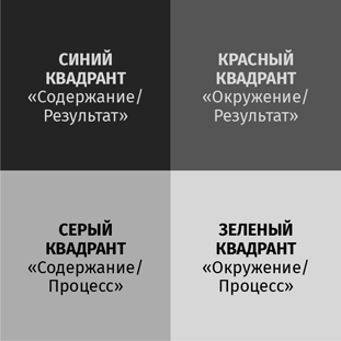 Кандидат. Новичок. Сотрудник - i_001.png
