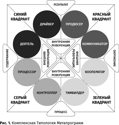 Кандидат. Новичок. Сотрудник - i_002.png