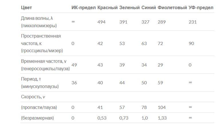 Стрелы Времени (ЛП) - Igan_attach4.jpg_0