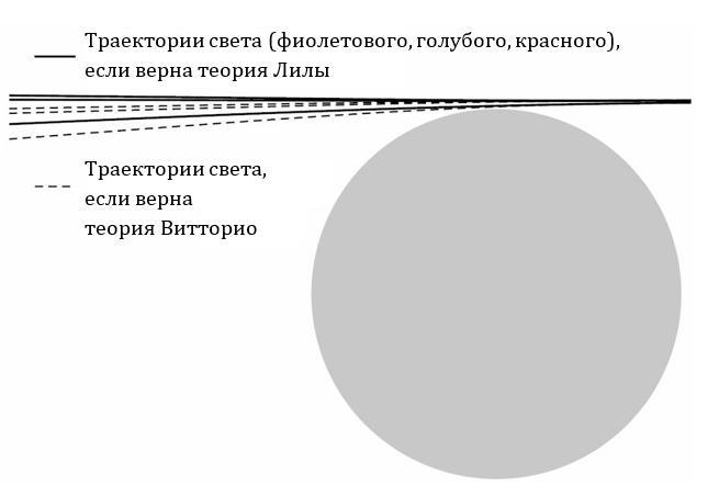 Стрелы Времени (ЛП) - _11.jpg