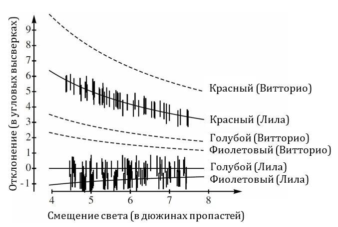 Стрелы Времени (ЛП) - _16.jpg