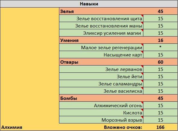 Слеза Альрона (СИ) - i_003.jpg