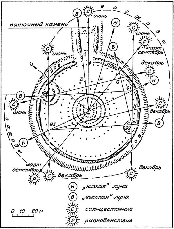 Колесо времени<br />(Солнце, Луна и древние люди) - i_043.png