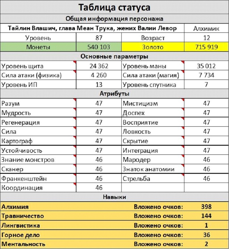 Журнал Иср Кейла (СИ) - arki.jpg_0