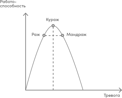 Правила команды. Искусство думать вместе - i_001.png