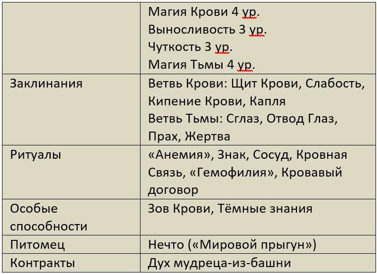 Бойня (СИ) - i_070.jpg