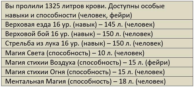 Бойня (СИ) - i_099.jpg