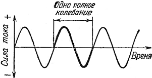 Радио - i_006.png