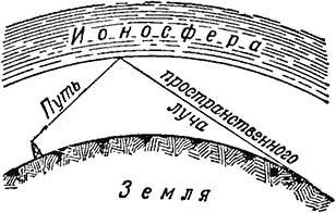 Радио - i_022.png