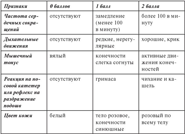 Профессия – мама. Здоровье и психология вашего малыша - i_012.jpg