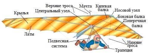 Попаданец в себя, 1963 год (СИ) - i_036.jpg