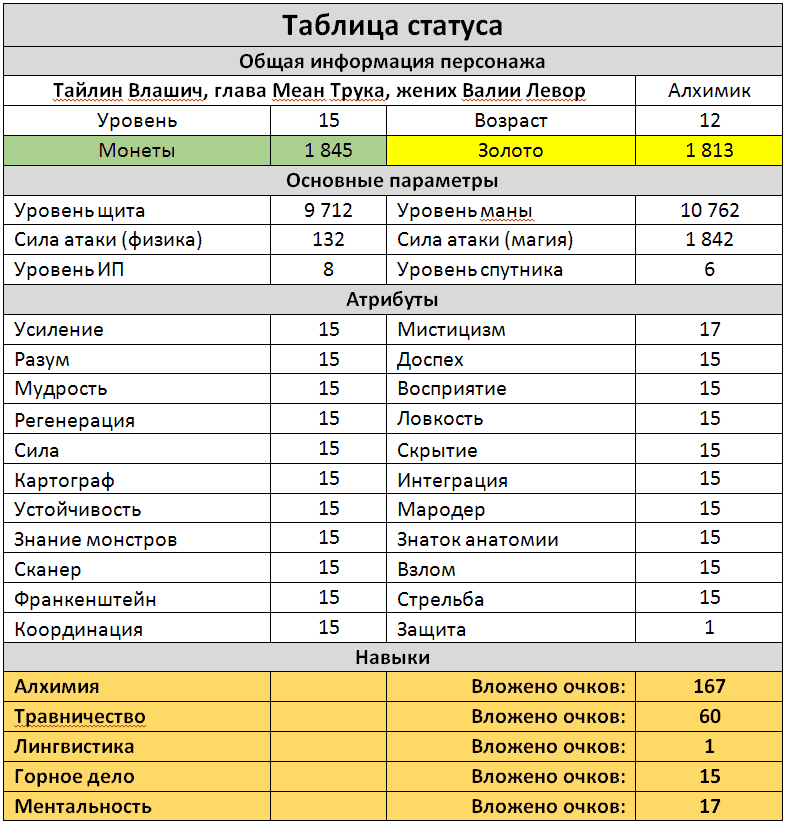 Алхимик. Журнал Иср Кейла - i_002.png