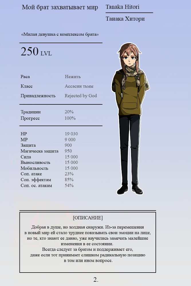 Отвергнутые (СИ) - img3.jpg